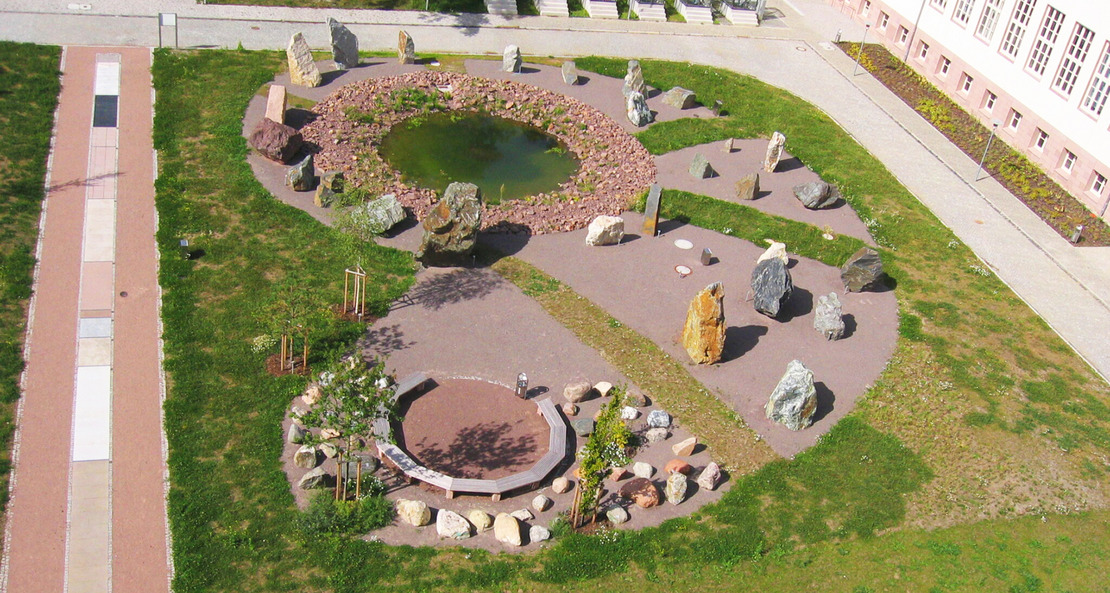 Geologischer Garten aus der Vogelperspektive
