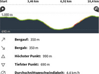 Foto: Till Gaßmann (Bild öffnet vergrößert)